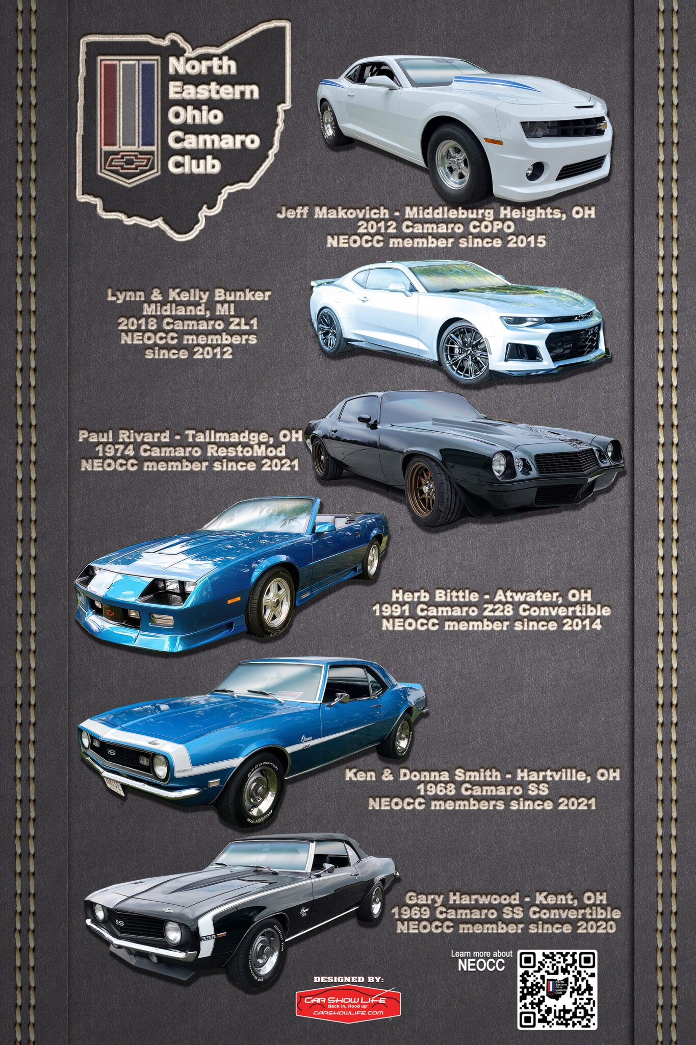 Cleveland Piston Power Show 2023 NEOCC